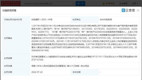 隐匿收入47亿，医美暴利令人咂舌